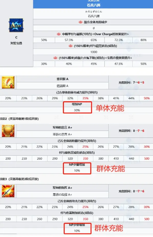 fgo2025�ٷ�����
