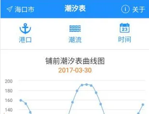 �����2025�ٷ����°汾