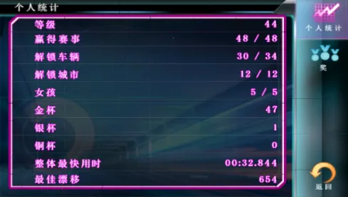 ��Ұ쭳�5(������Ϸ�淨)