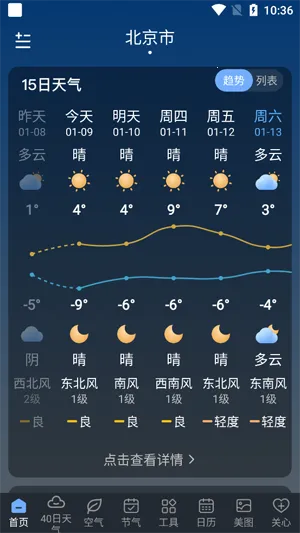 ��������(����Ԥ������)