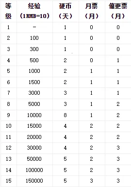 �������Ķ�2025���ذ�װ