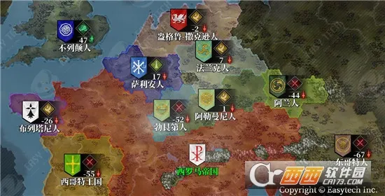 ŷ½ս��7������(����ս����Ϸ)