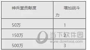 �ڴ�����2025�ٷ�����