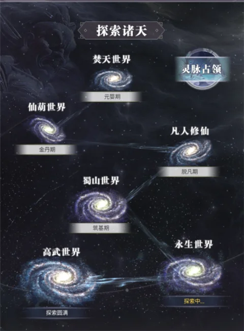 �����(���ɷ�����Ϸ)