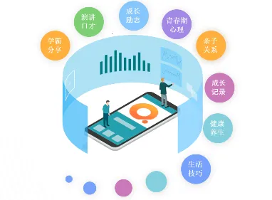 ����ѧ��(ѧϰ����ƽ̨)