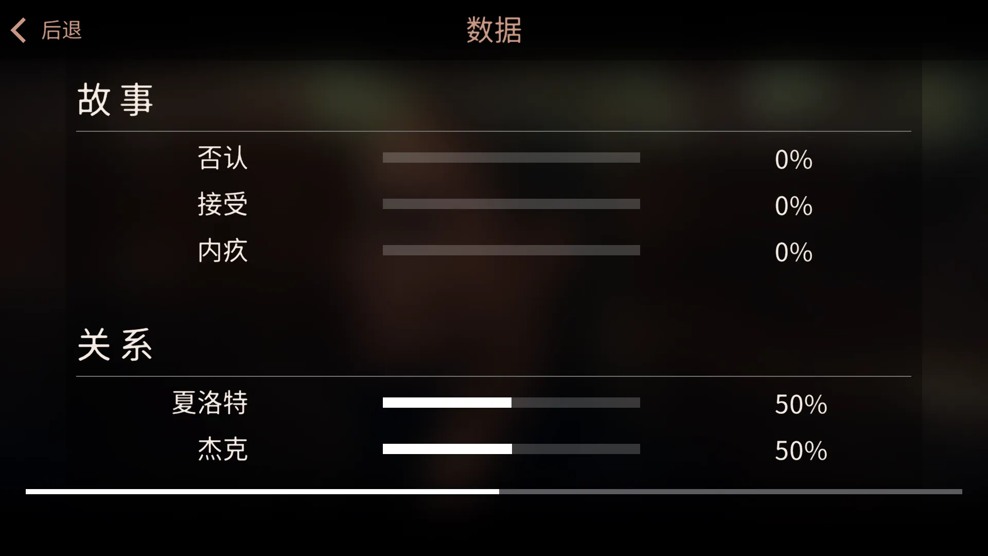 ��������(���ð����Ϸ)