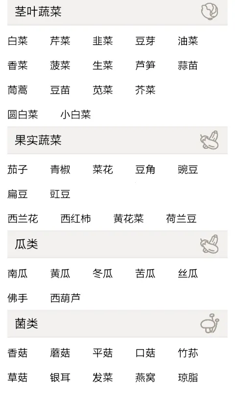 ���ӵİ�����ȫ(���Ӱ�������)