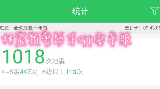 ����Ԥ�����������ֻ���