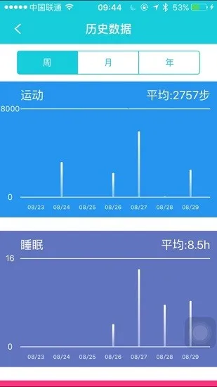 hband�ֻ�(�˶���������)