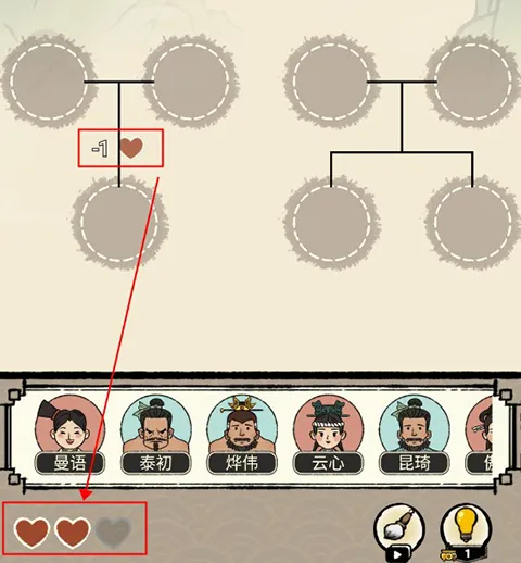 �����ؿ�ģ��(���徭Ӫģ����Ϸ)