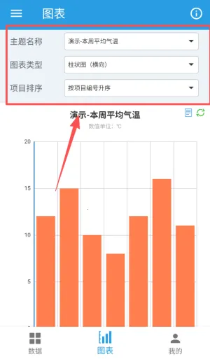 图表生成器(图表生成工具) 图表生成器(图表生成工具)