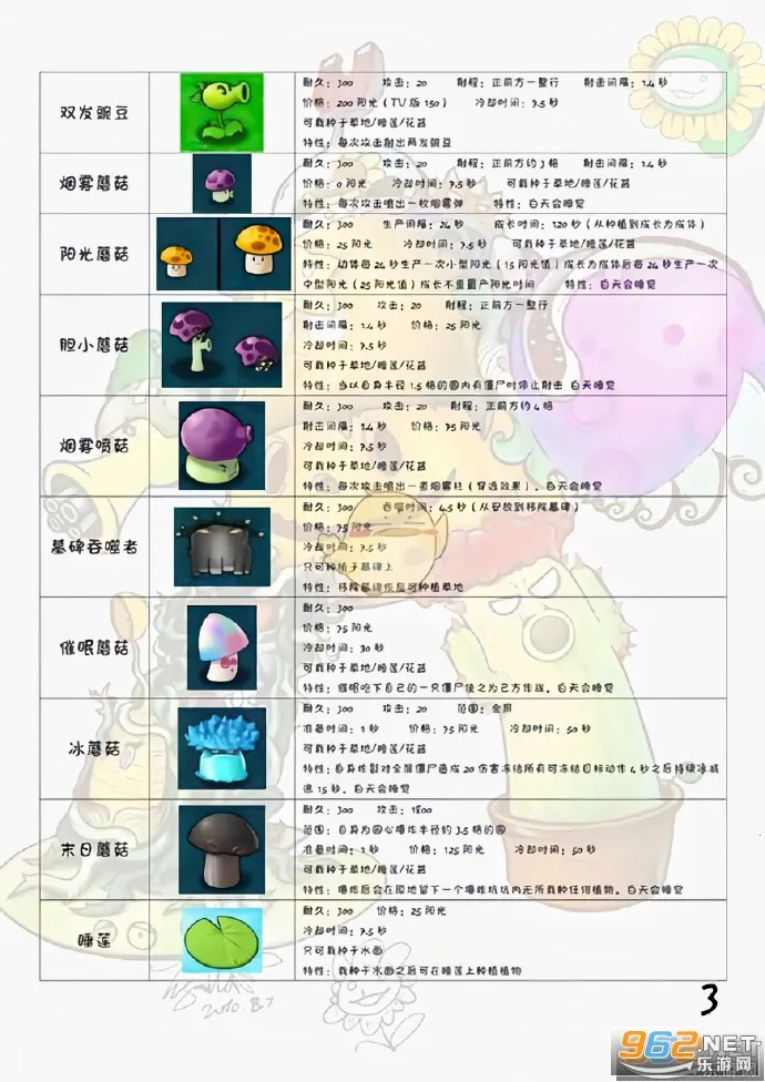 ֲ���ս��ʬ��׿���ֻ���
