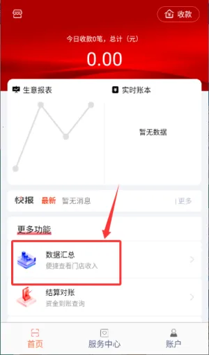 立码富商户 立码富商户