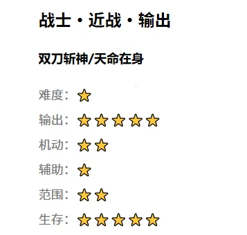 猎魔远征2026官方正版 猎魔远征2026官方正版