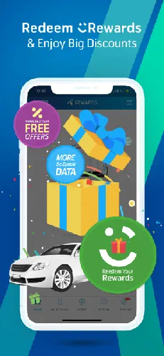 My Telenor My Telenor