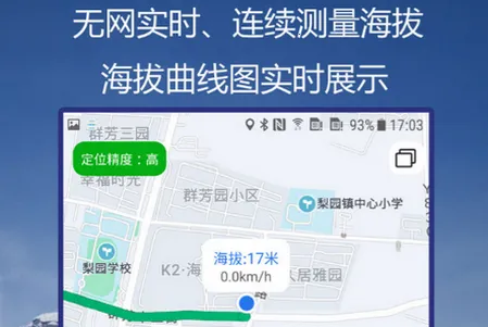 GPS����ָ����