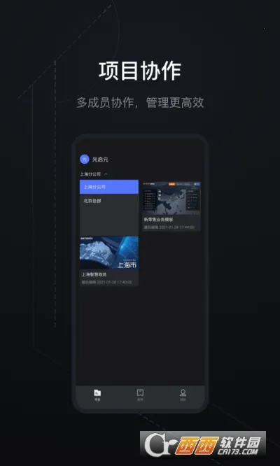 RayData