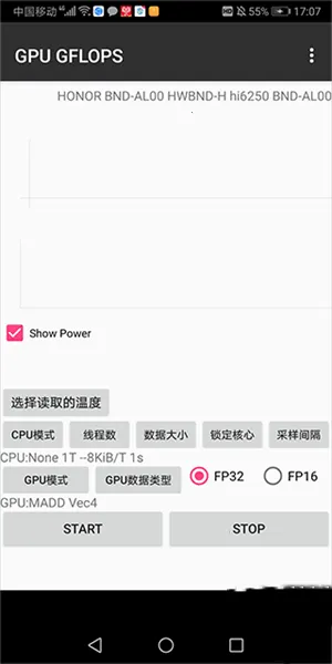 GPU GFLOPS