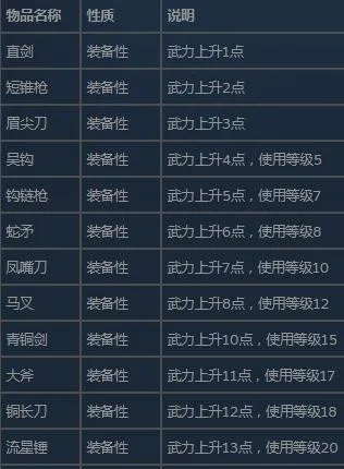 ����ȺӢ��2��׿������