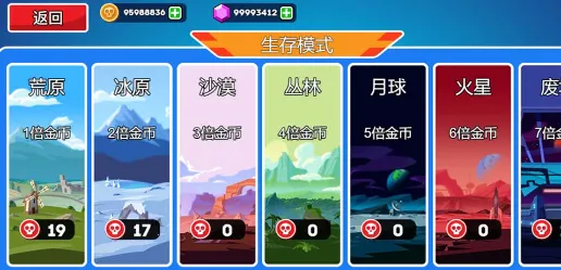 ս����ǰ���ƽ��