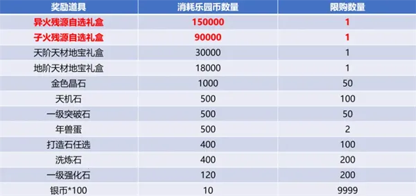 ���Ʋ�񷣺�����ȼ2026�ٷ����°汾