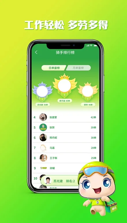 �ִ�����(���ͽӵ�ƽ̨)