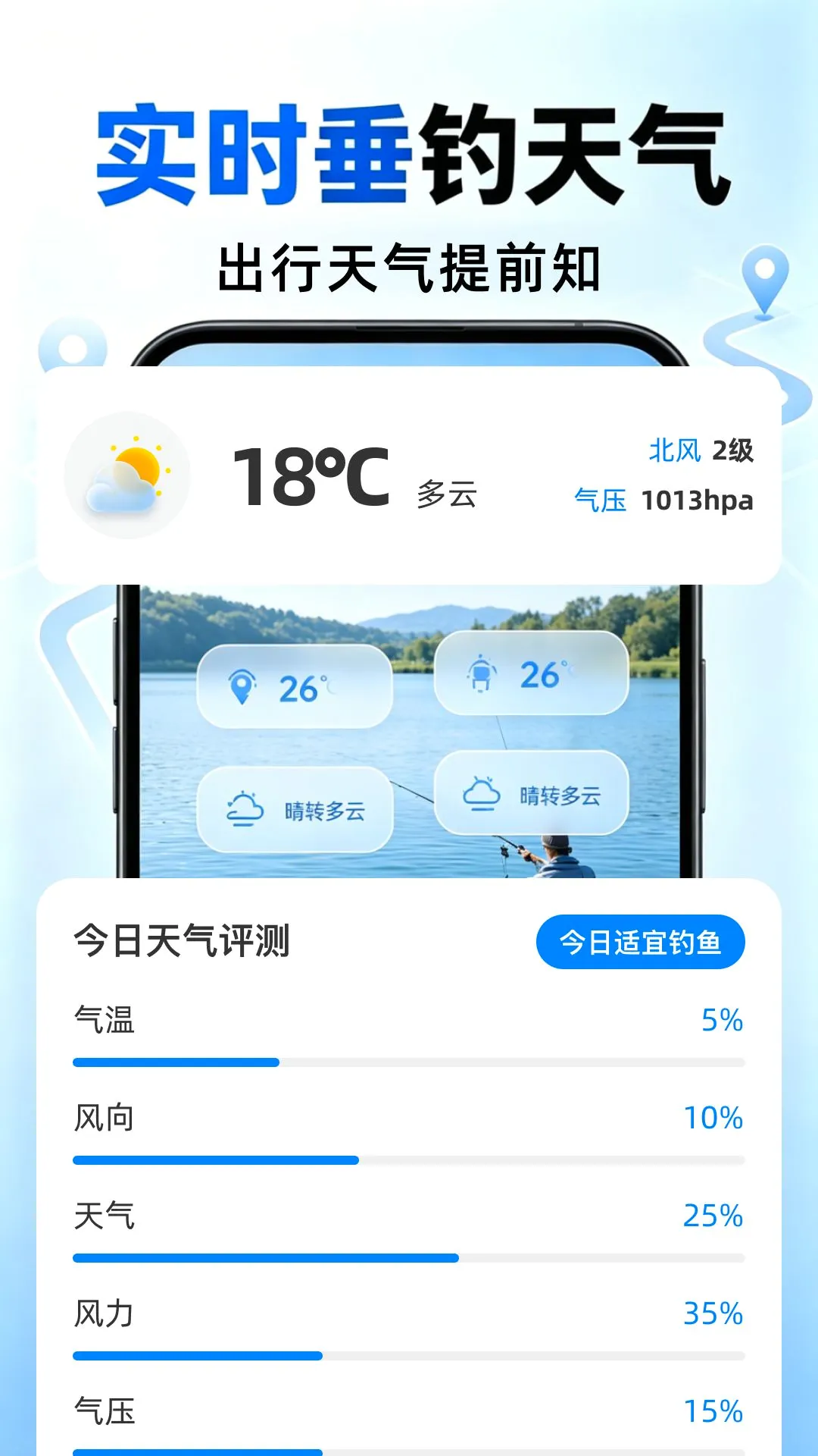 ���ȫ��5G��������(ʵ�õ�������)