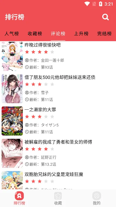 ������2.8.1