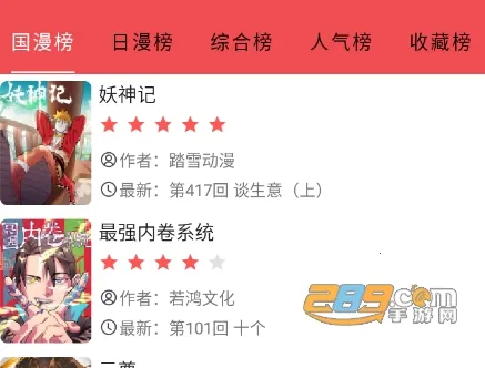 ������2.8.1