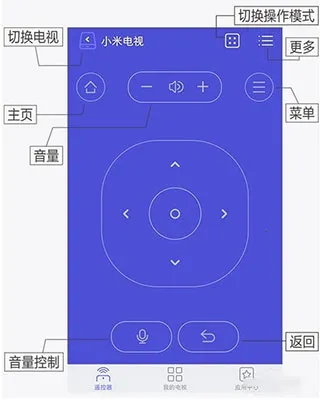 ���ң�������°汾
