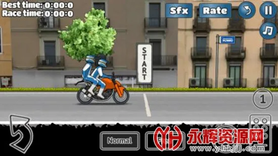 wheeliechallenge�ƽ������