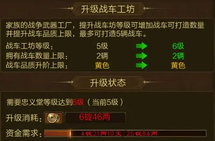 ԭʼ��;(��սMMORPG����)