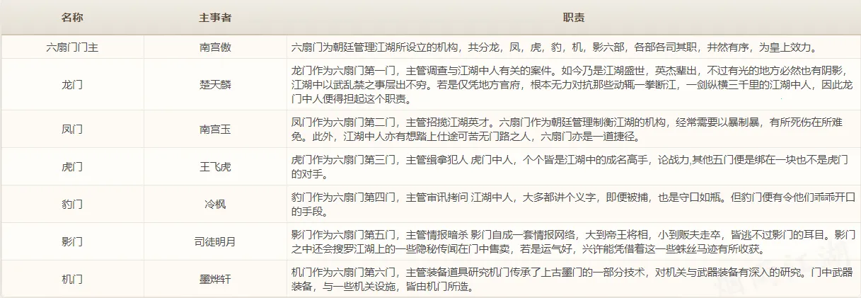 ���꽭��(���������Ϸ)