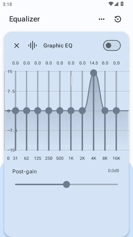 precise volume����