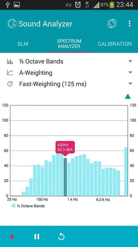 Sound Analyzer(�����������)