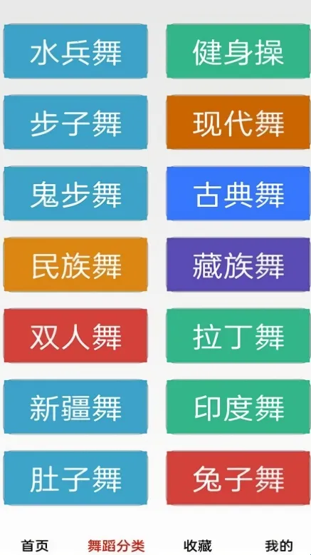畅跳免费广场舞(广场舞学习软件) 畅跳免费广场舞(广场舞学习软件)