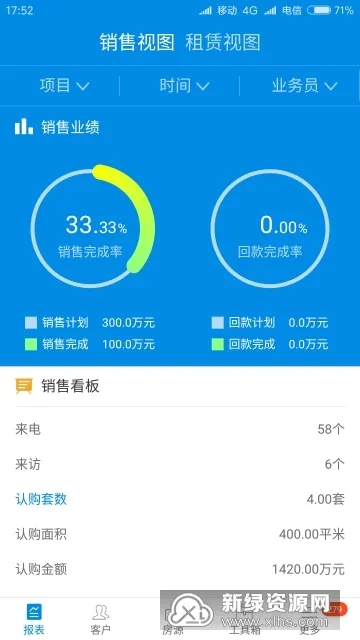 ��վ¥��ҵ(�����칫ƽ̨)