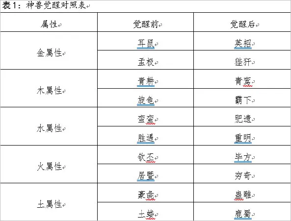 ���潭��(����һ�����)