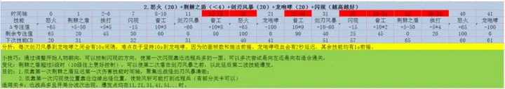 佣兵突击队(休闲挂机游戏) 佣兵突击队(休闲挂机游戏)