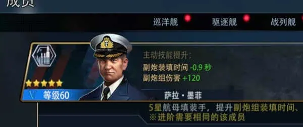 �۷�ս��(��ս��������)