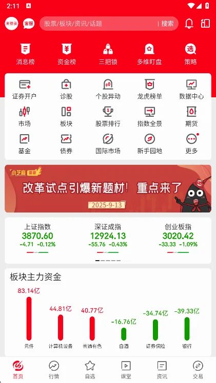 ָ�����Ʊ2026�ٷ�����