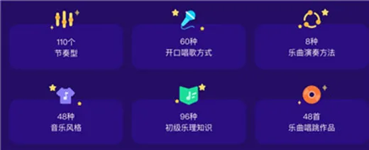 小熊音乐(儿童音乐启蒙) 小熊音乐(儿童音乐启蒙)