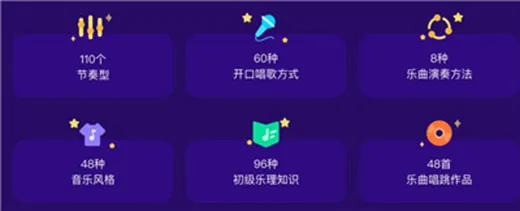 小熊音乐(儿童音乐启蒙) 小熊音乐(儿童音乐启蒙)