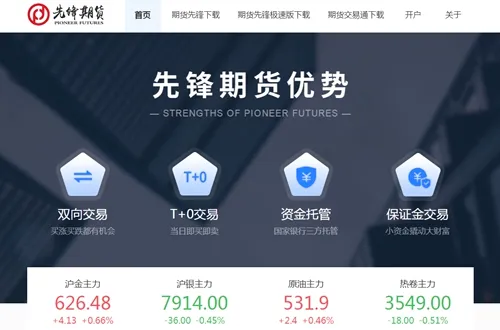 期货先锋2026官方最新版本 期货先锋2026官方最新版本