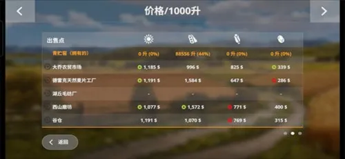 ģ��ũ��20�й�����