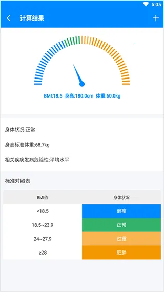 bmi��������ʽ��׿���ֻ���