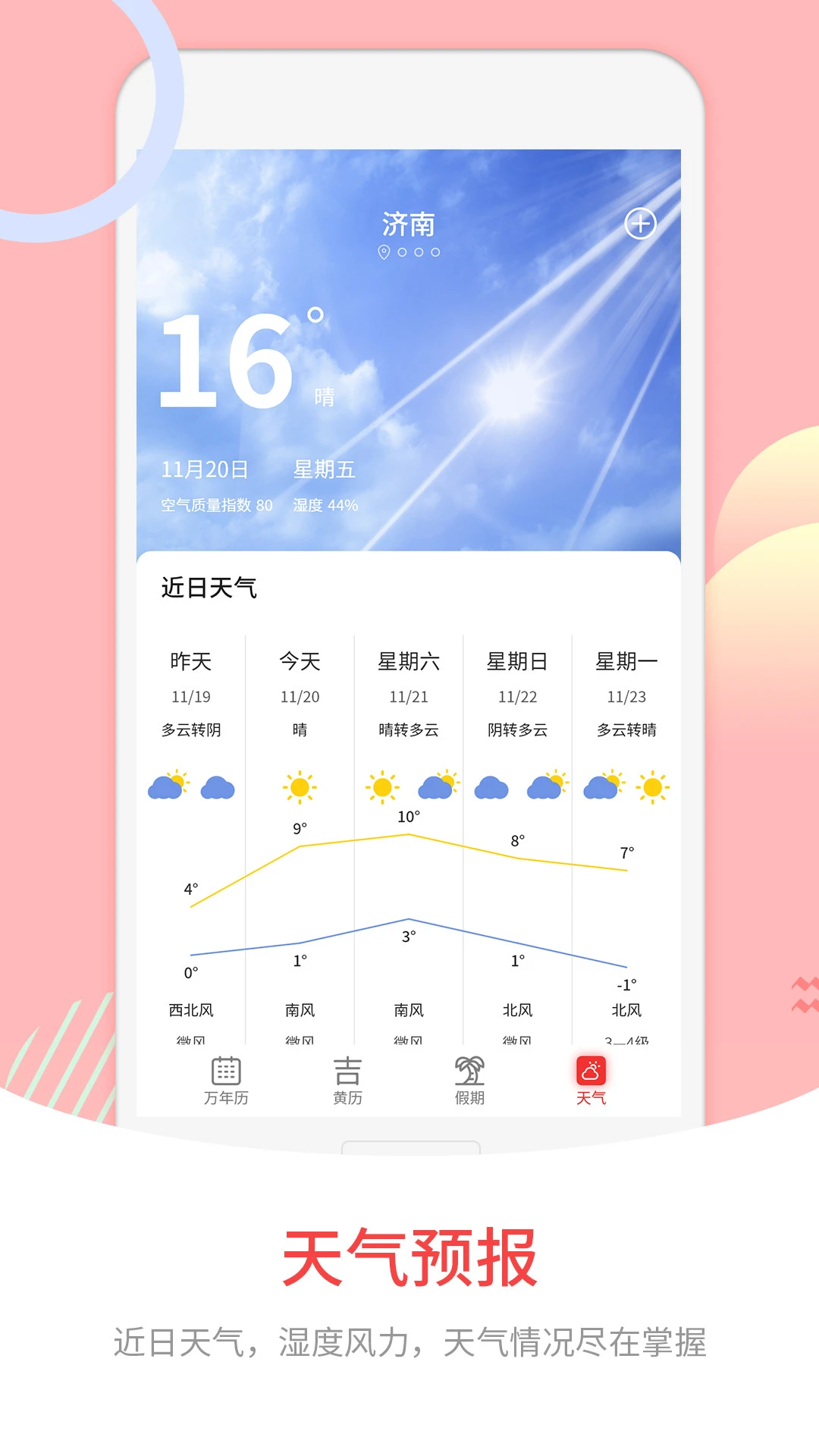 黄道吉日(万年历天气查询) 黄道吉日(万年历天气查询)