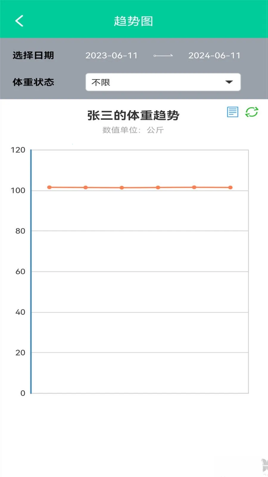 ��֬BMI��������׿���ֻ���
