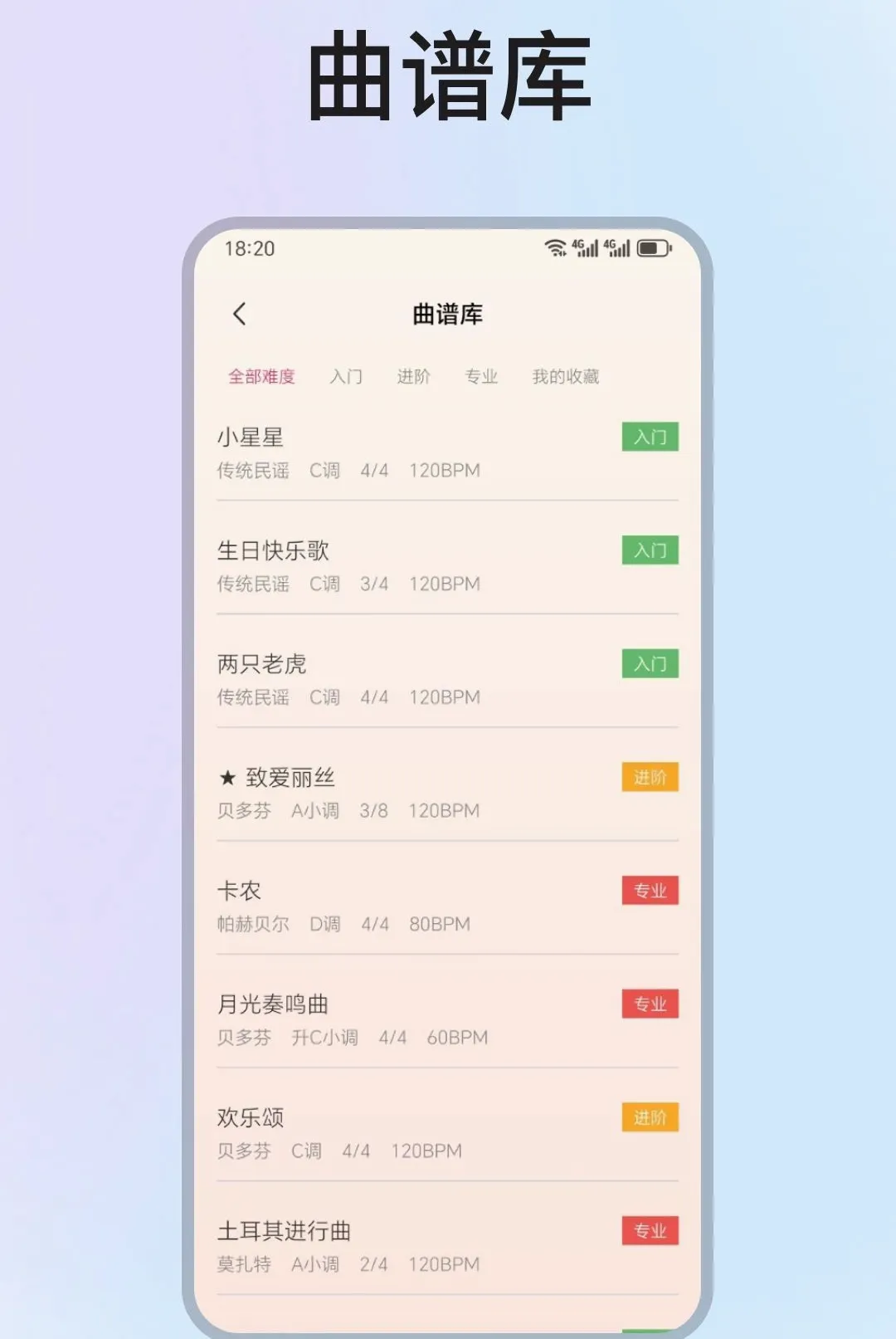 �ֻ����ٵ���ģ����2026�ٷ�����