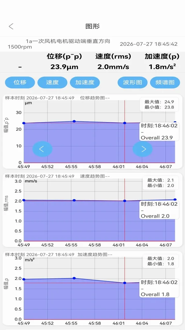 ������APP(�����������)